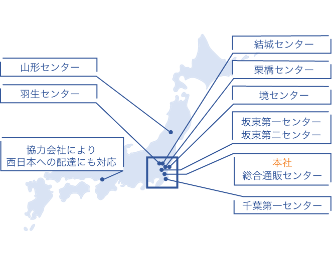 拠点紹介